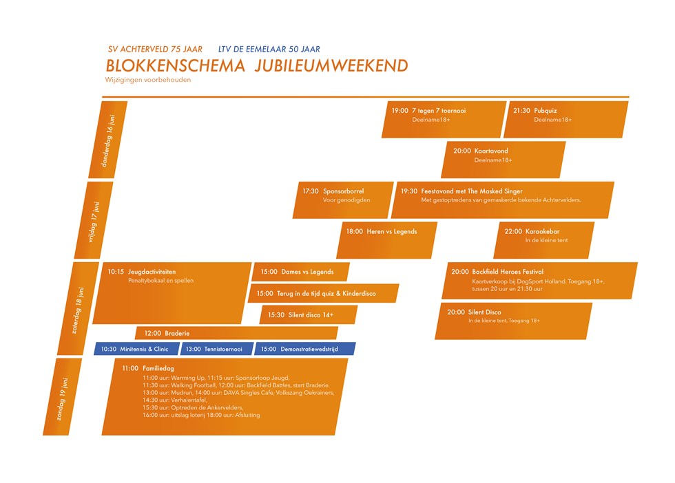 Blokkenschema SV Achterveld jubileumweekend